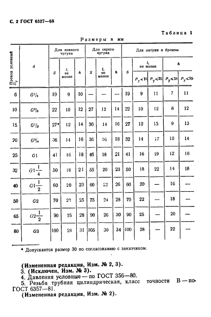 Страница 3