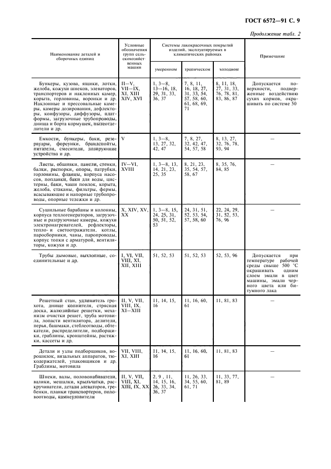 Страница 6