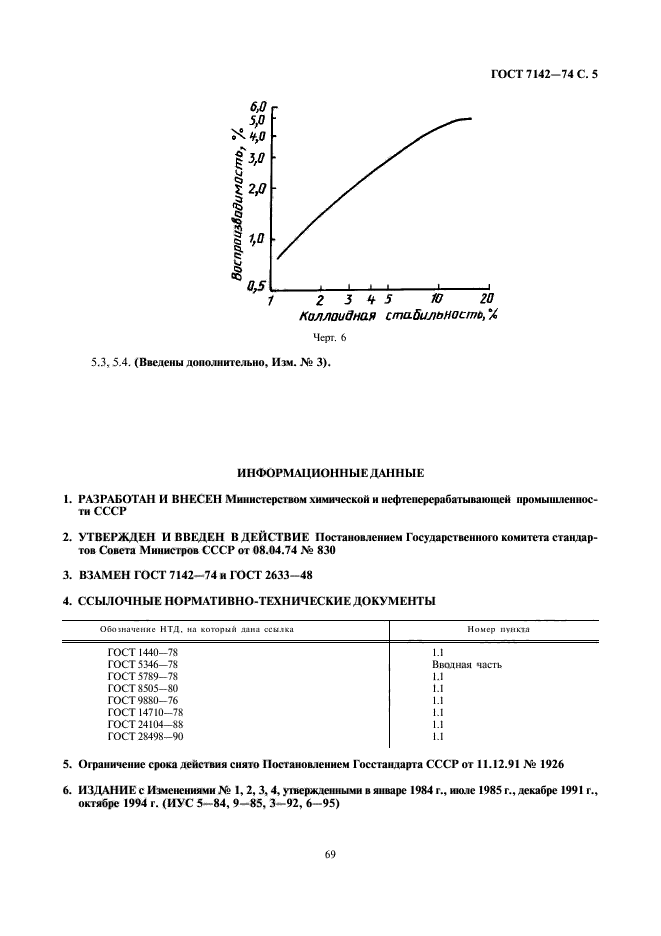 Страница 5
