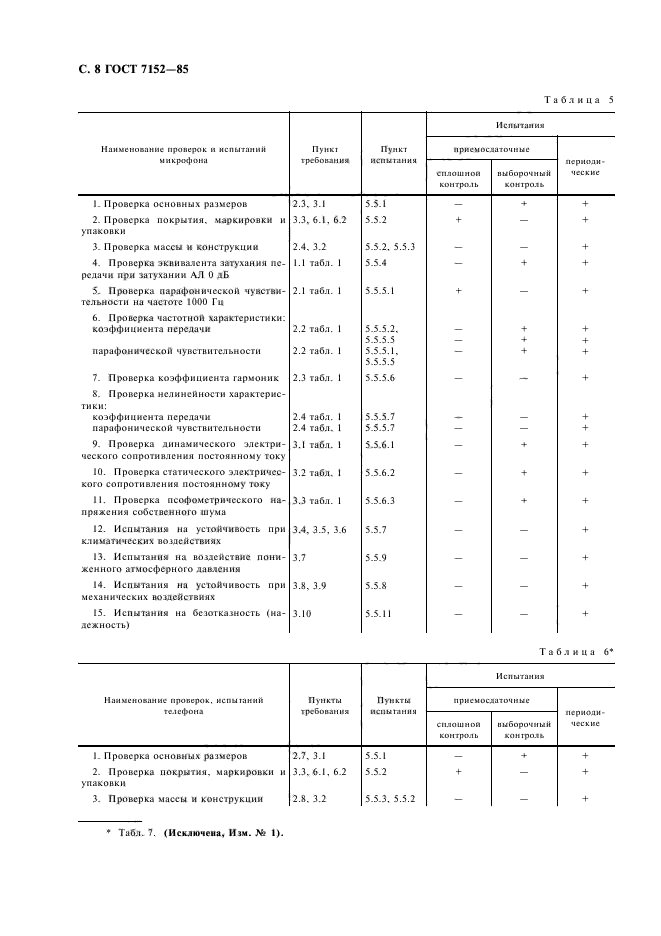 Страница 6
