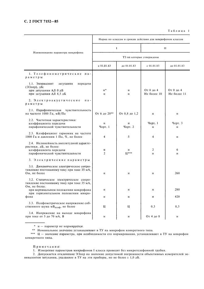 Страница 34