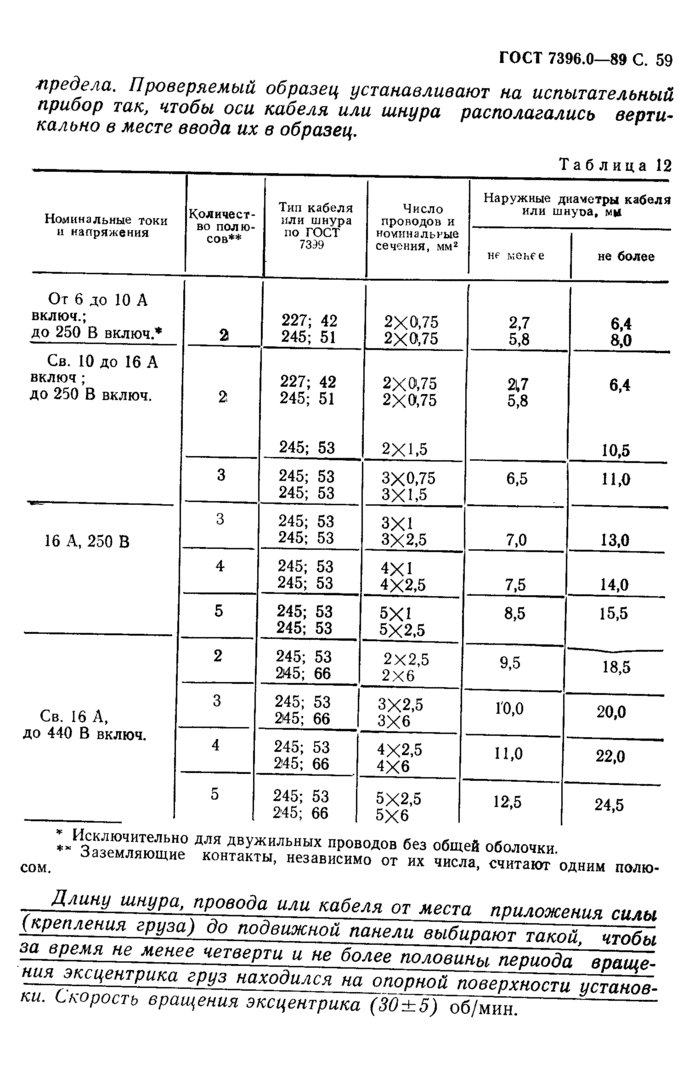 Страница 12