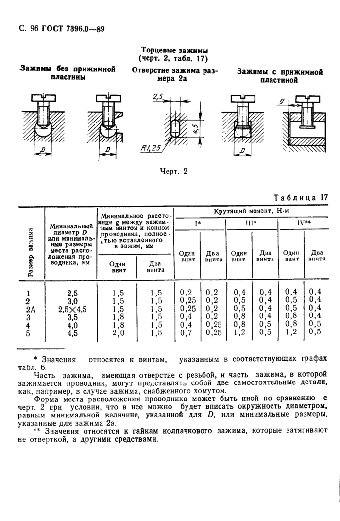 Страница 53