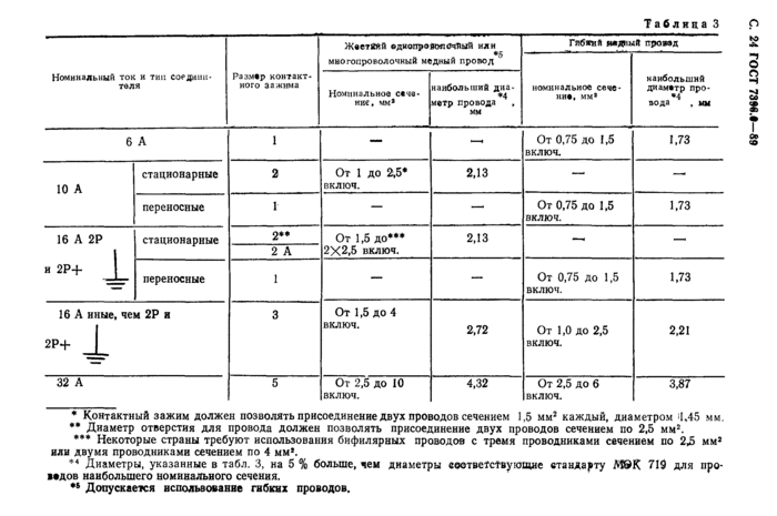 Страница 103