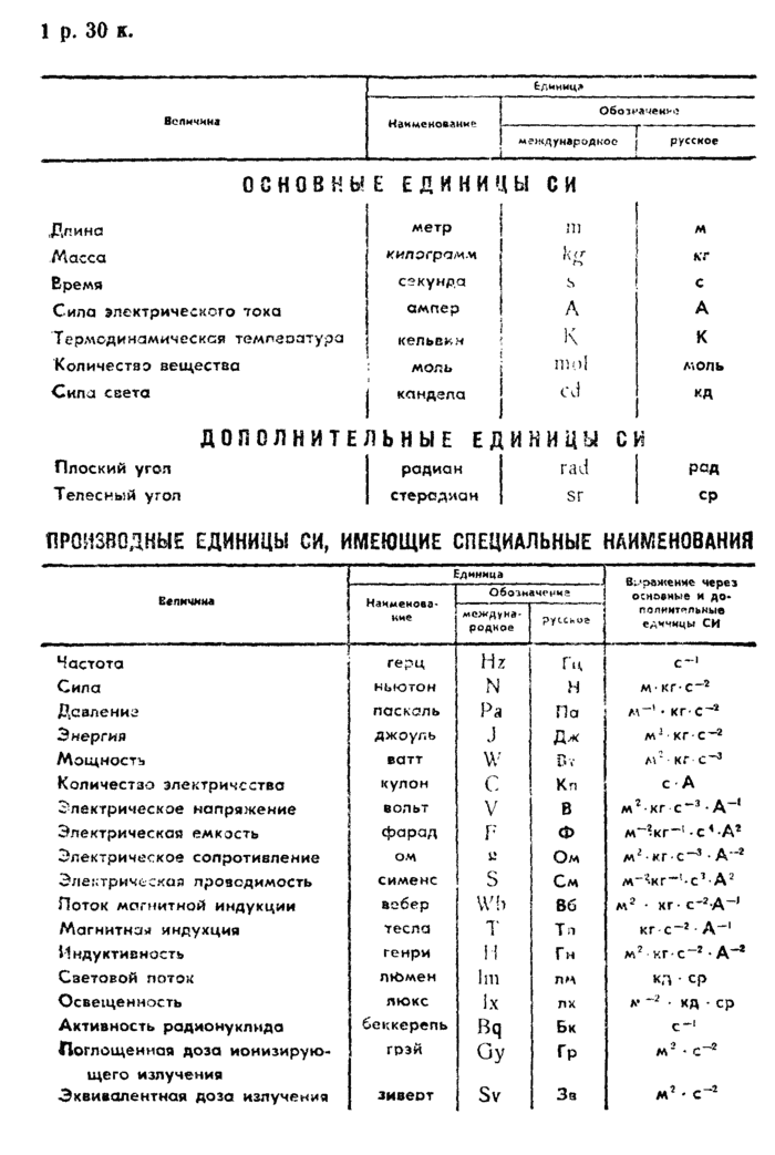 Страница 53