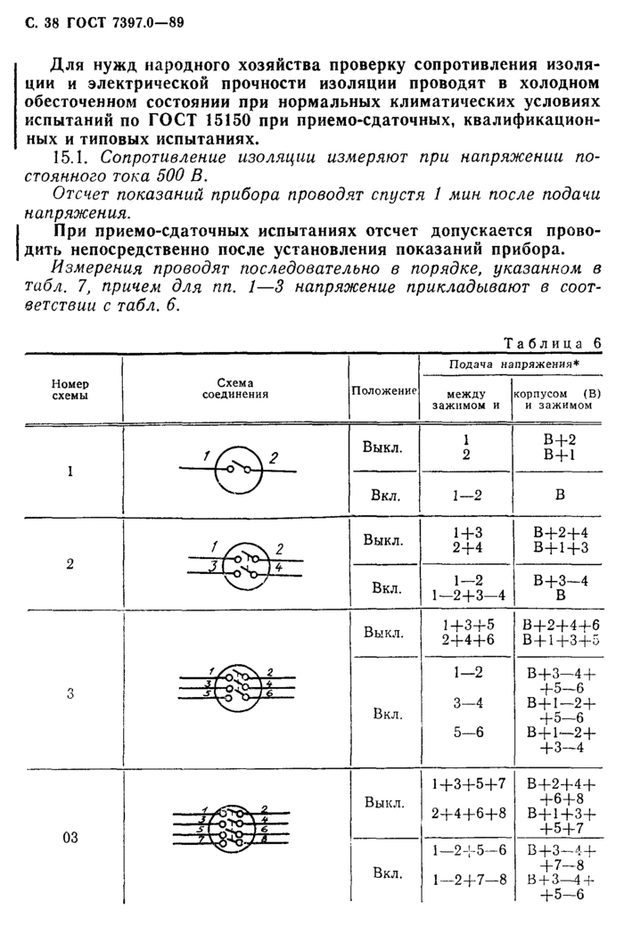 Страница 84