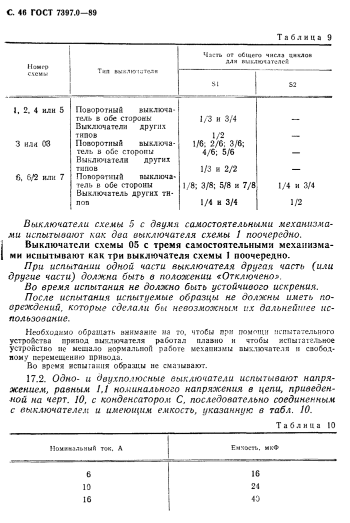 Страница 93