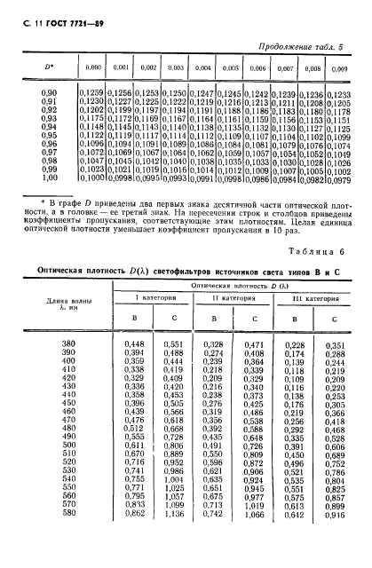 Страница 8