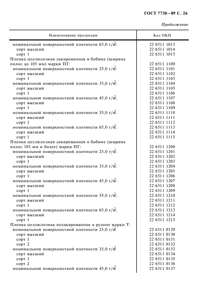Страница 25