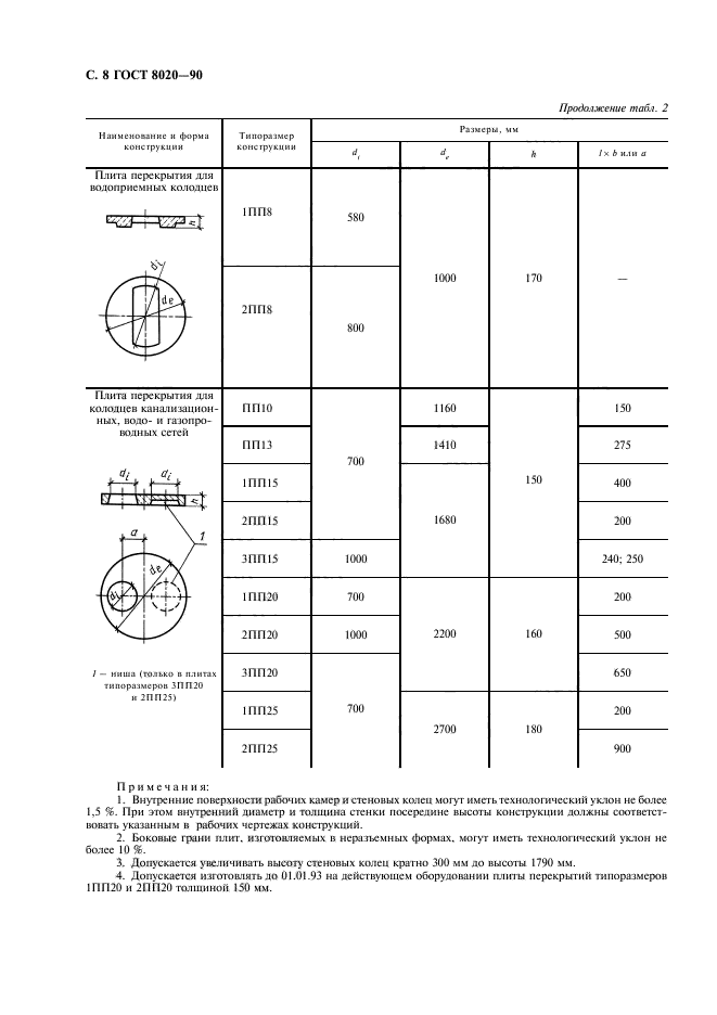 Страница 5