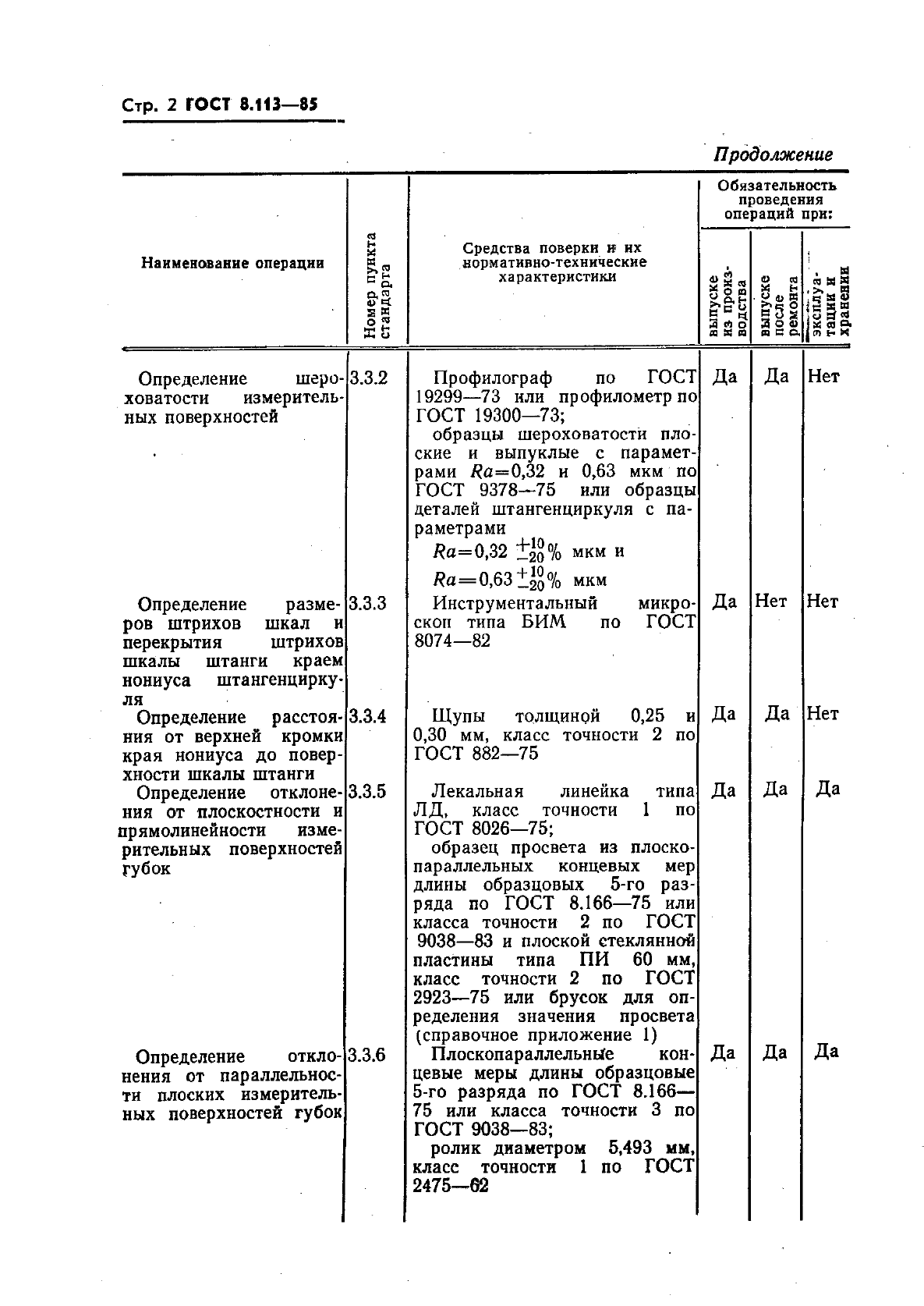 Страница 19