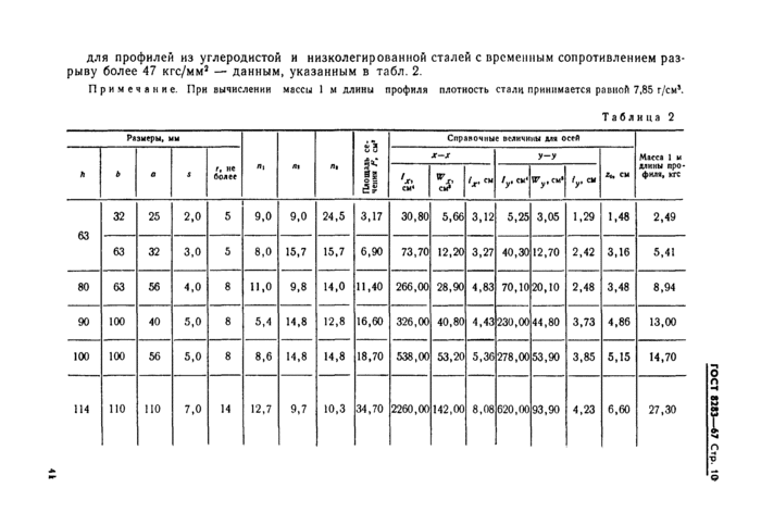 Страница 6