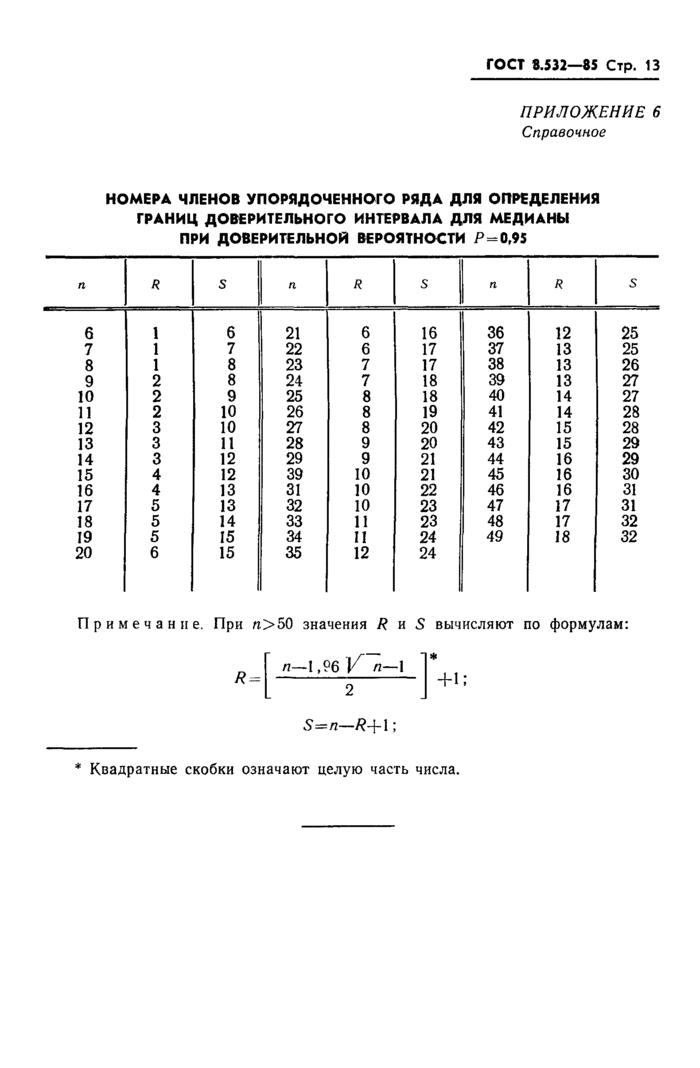 Страница 13