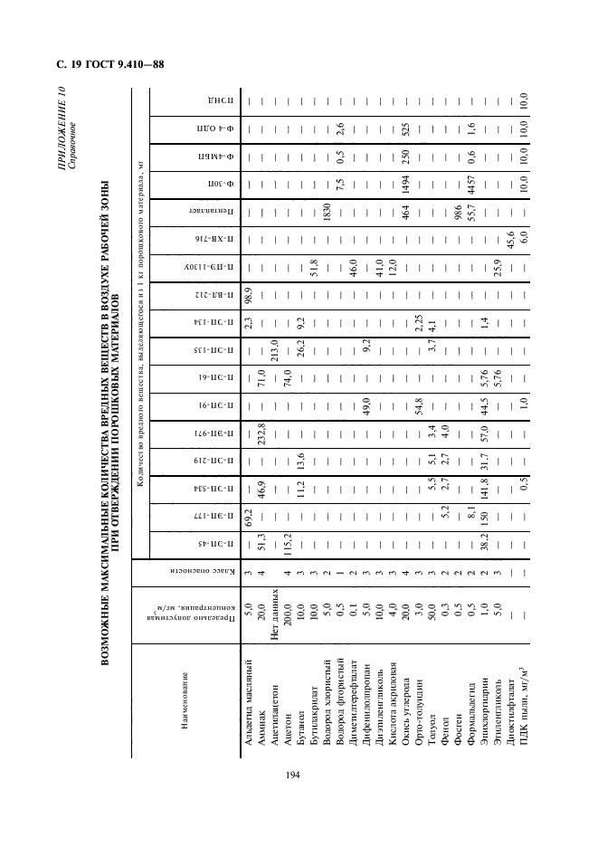 Страница 16