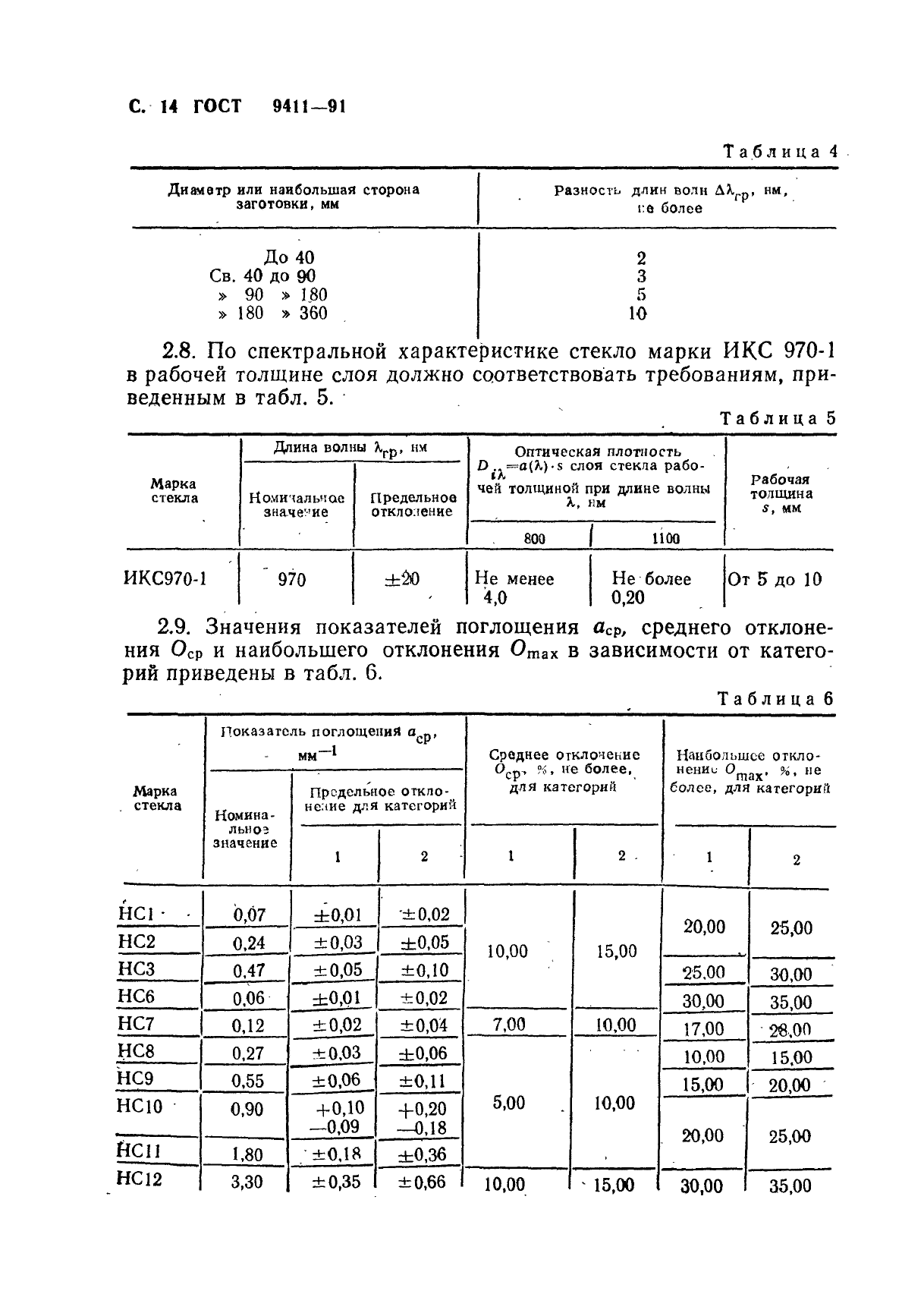 Страница 11