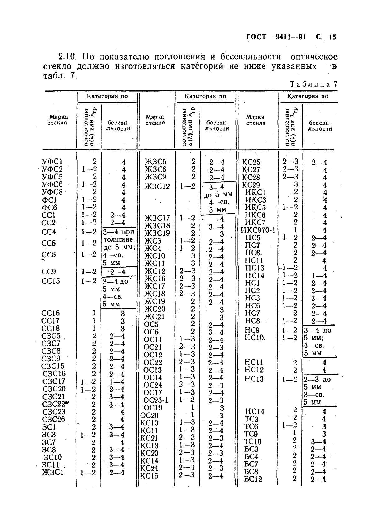 Страница 13
