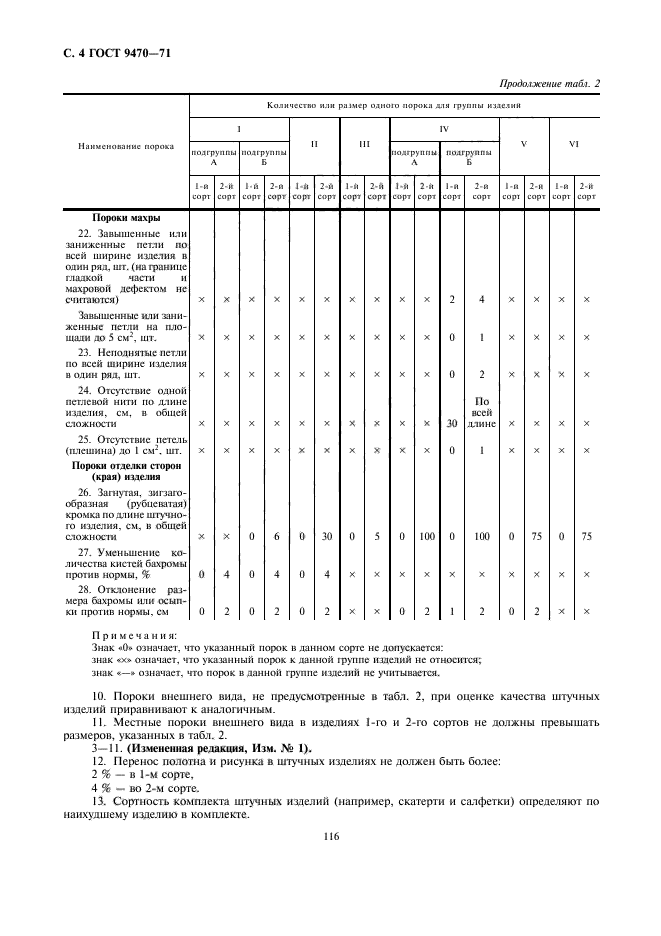 Страница 4