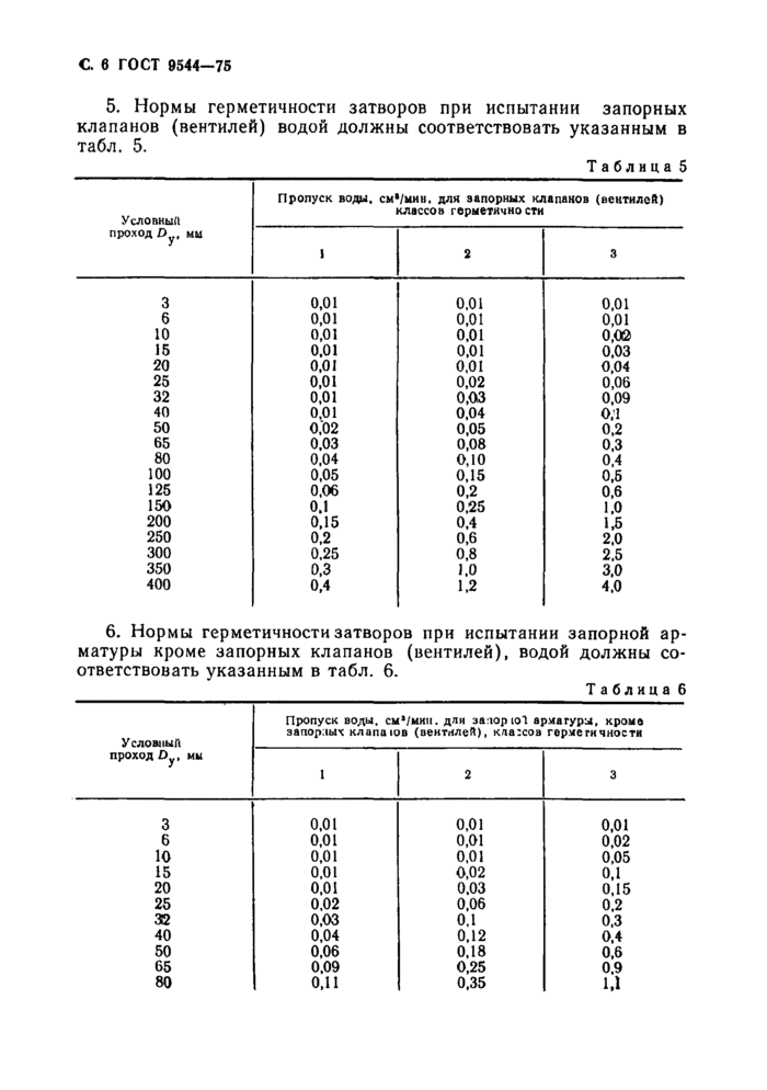 Страница 3
