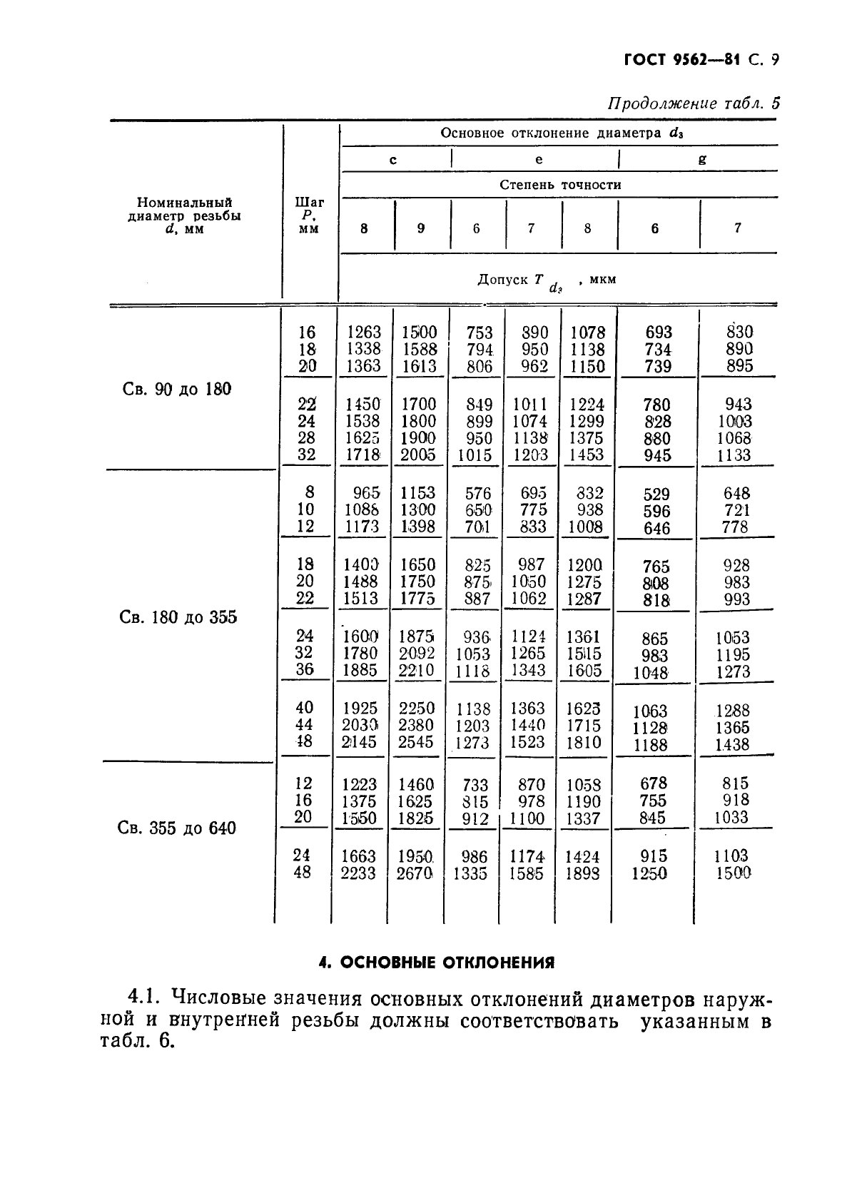 Страница 6