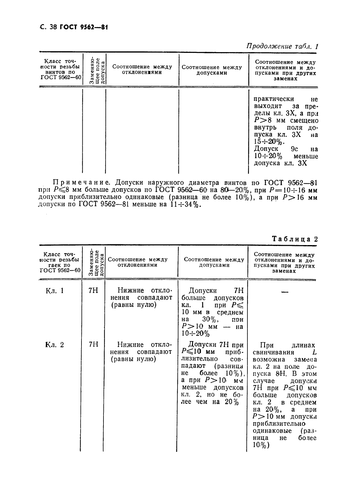 Страница 38