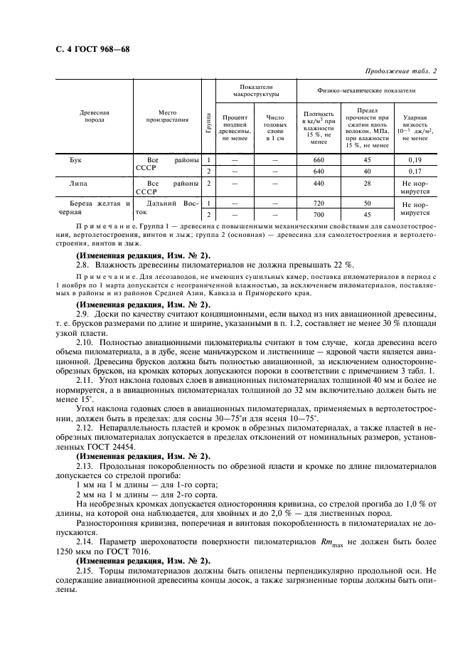 Страница 2