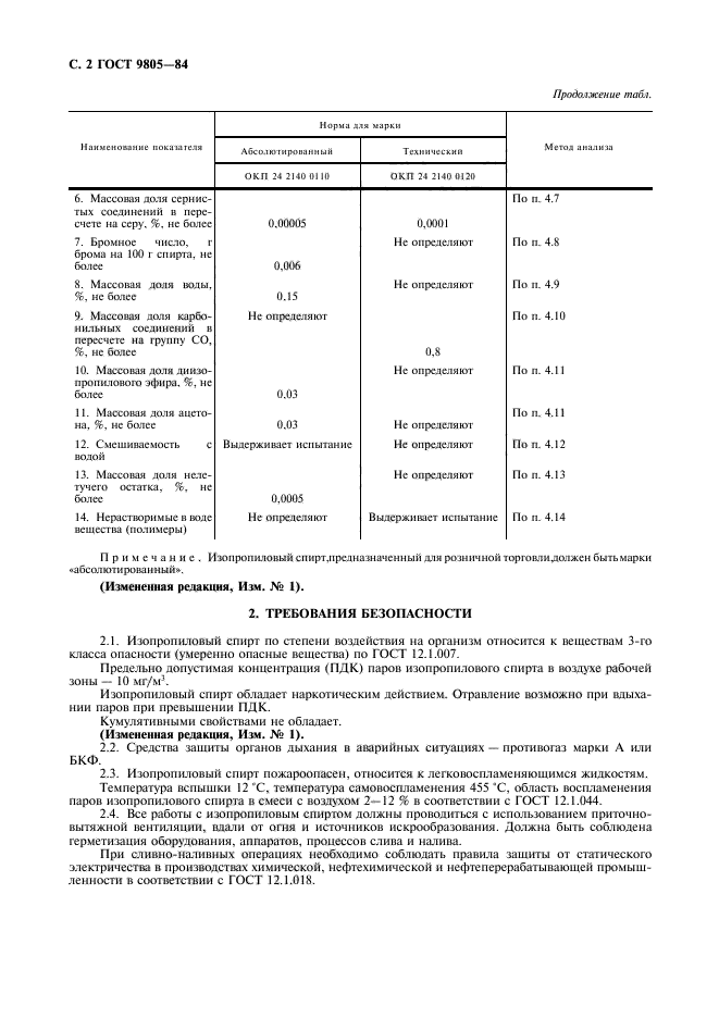 Страница 15