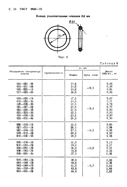 Страница 19