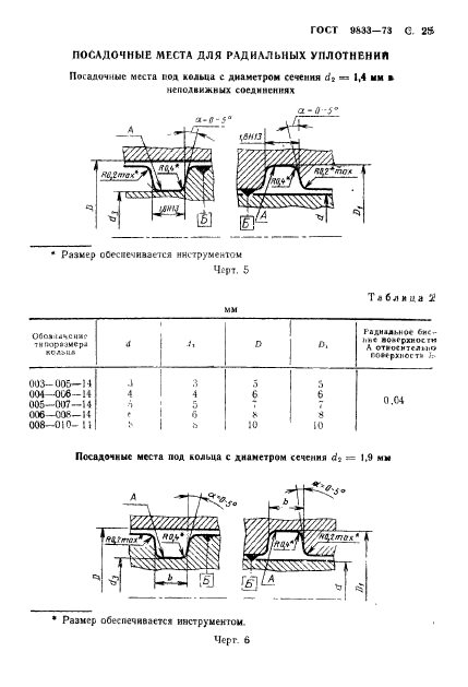 Страница 36