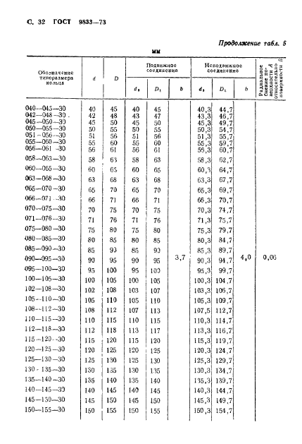 Страница 43