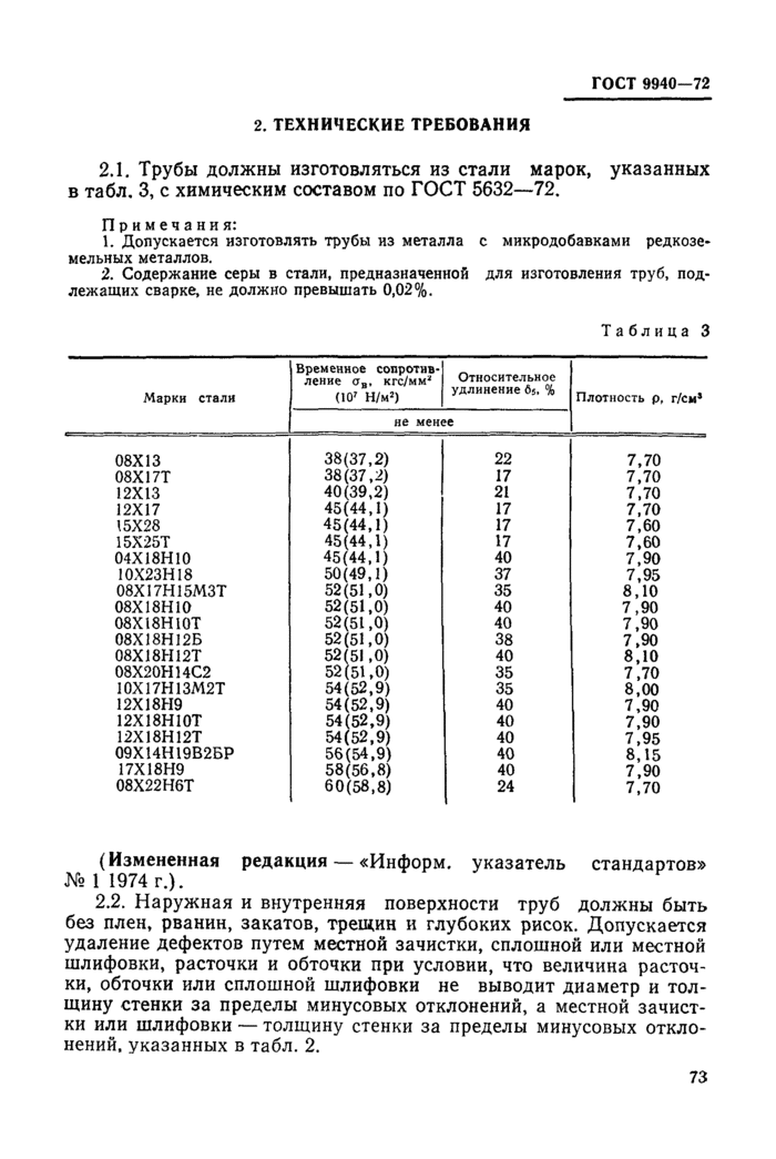Страница 3