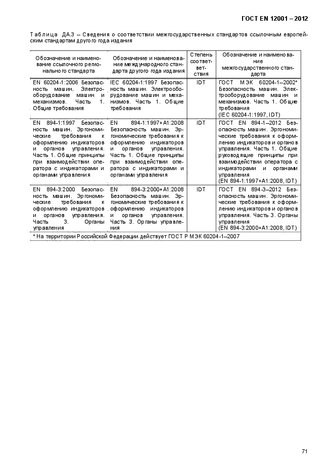 Страница 30