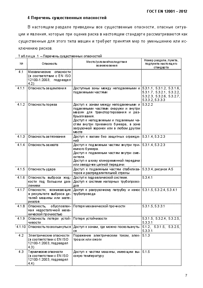 Страница 35