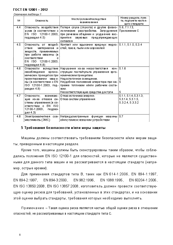 Страница 36