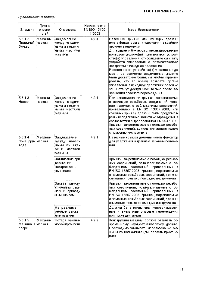 Страница 42