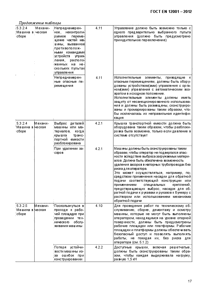 Страница 46