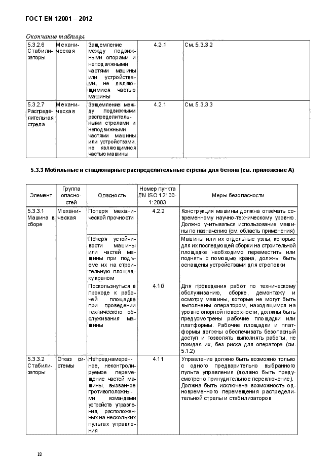 Страница 47