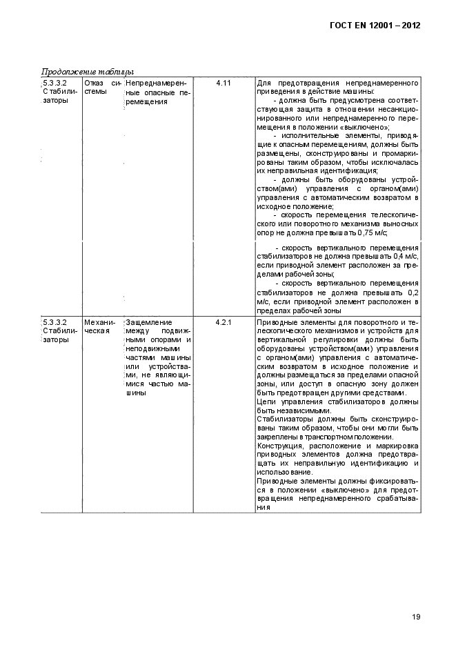 Страница 48