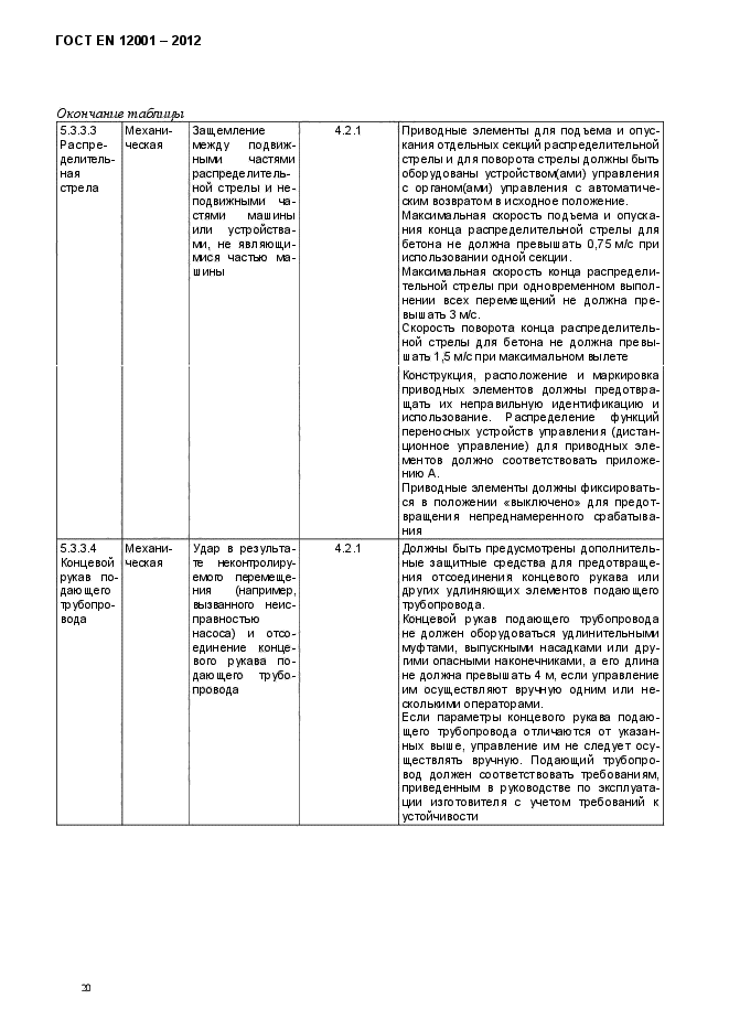 Страница 49