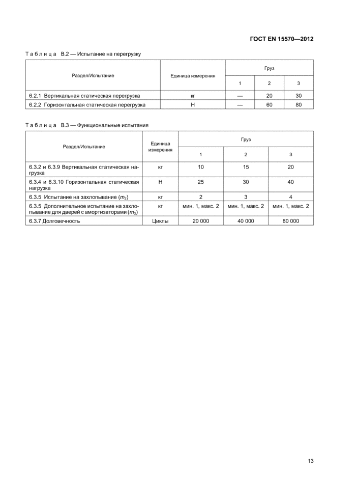 Страница 13