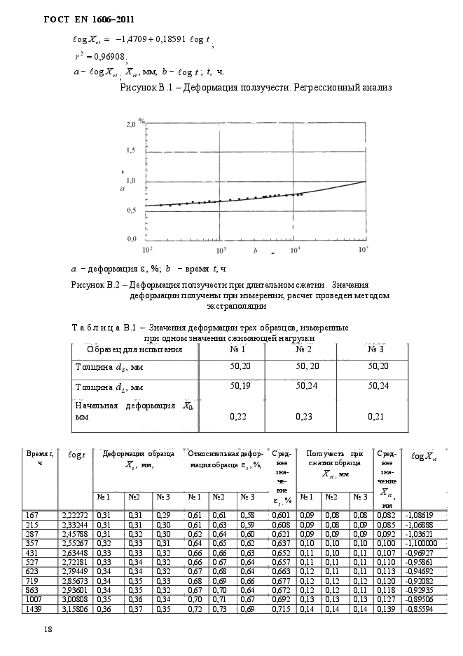 Страница 18