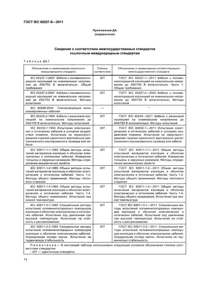 Страница 14