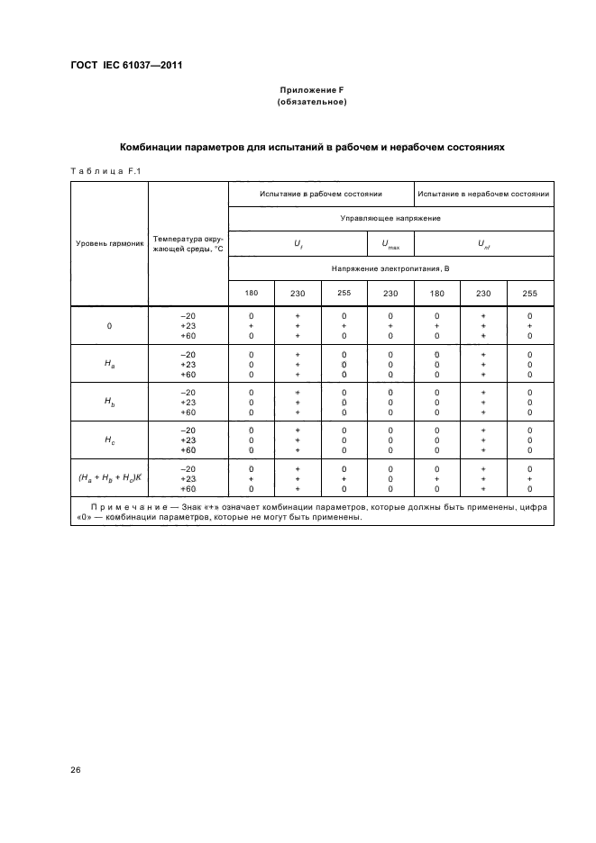 Страница 28