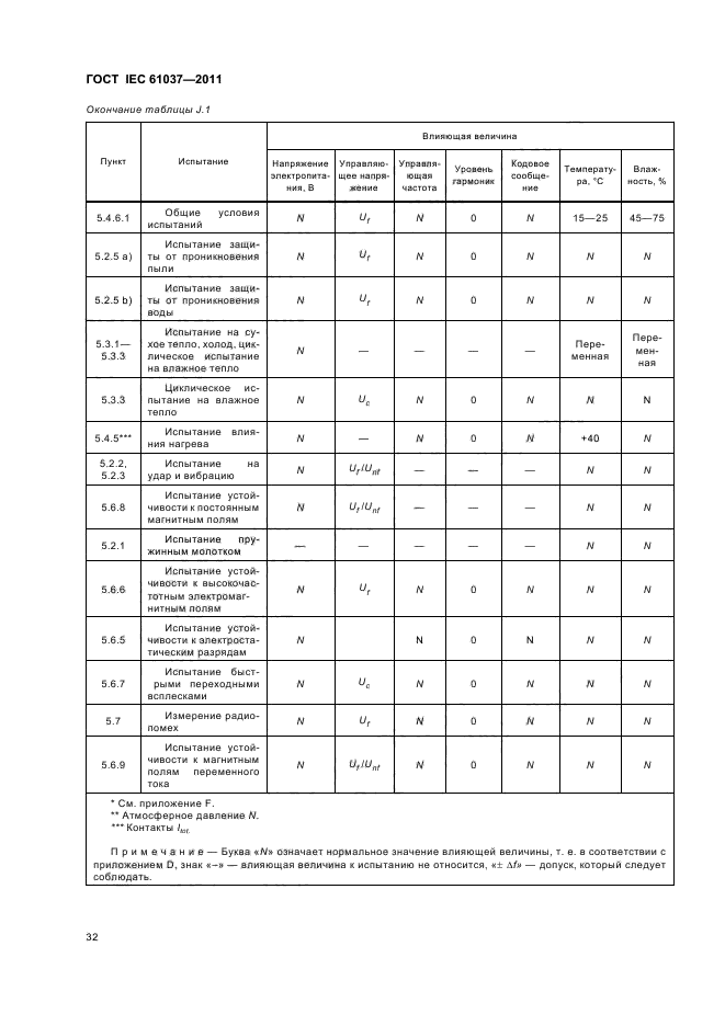 Страница 35