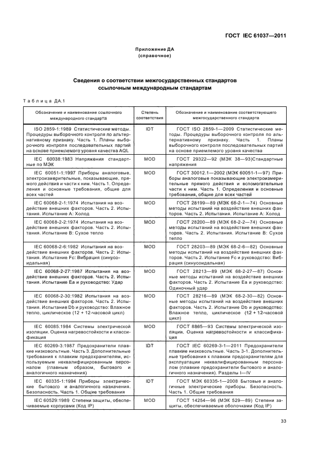 Страница 36