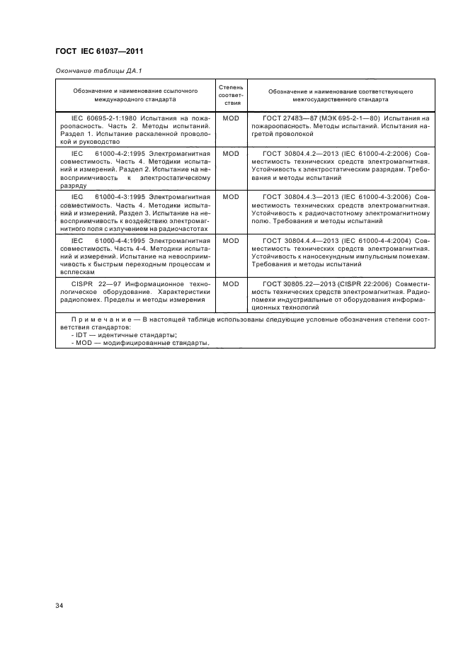 Страница 37