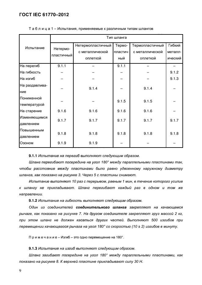 Страница 11