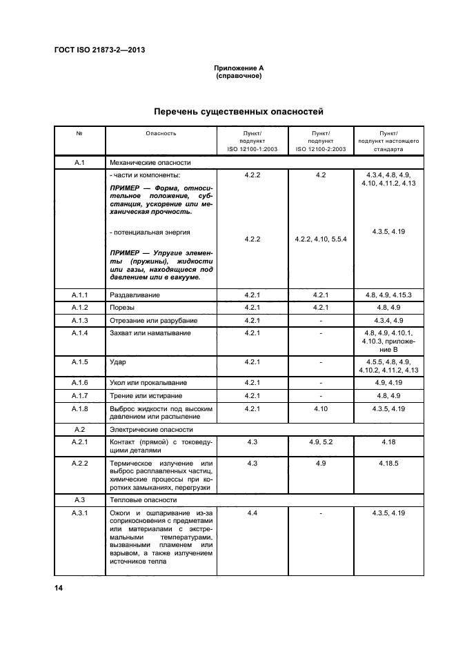 Страница 15