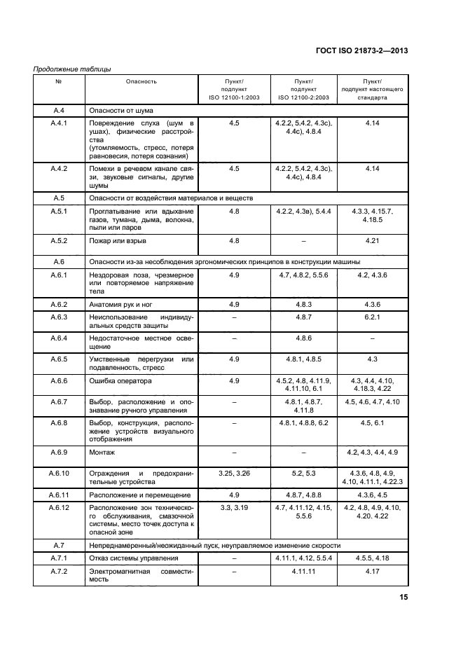 Страница 16