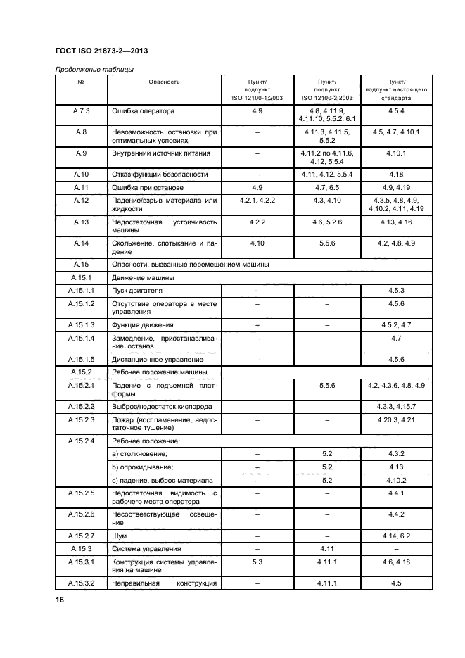 Страница 17