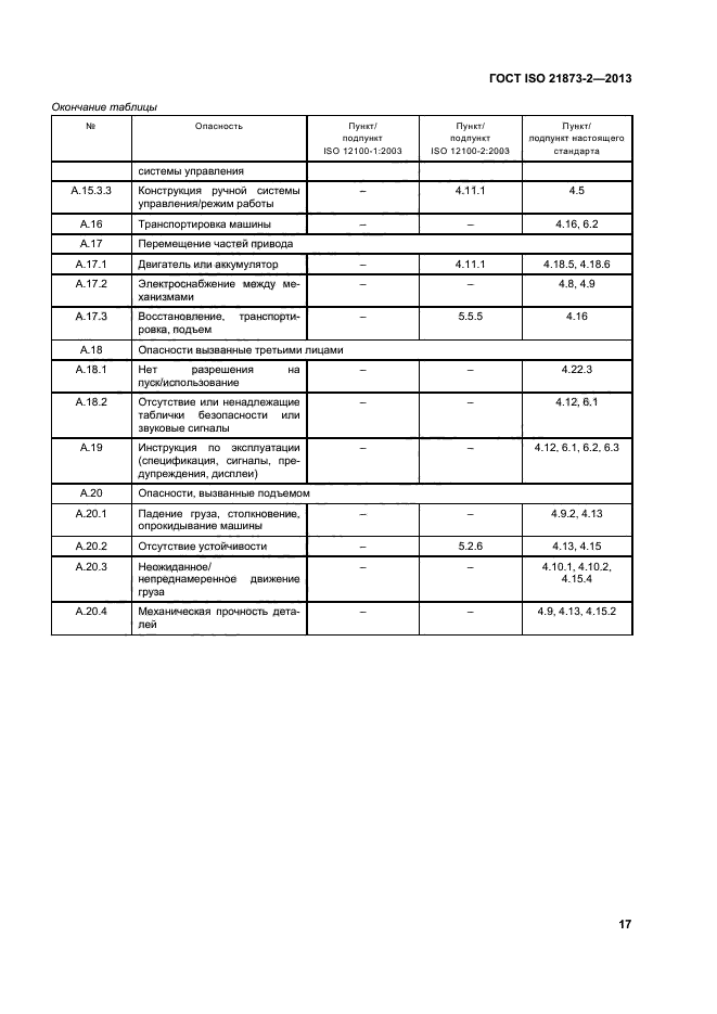 Страница 18
